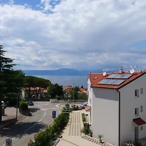 provjera dostupnosti